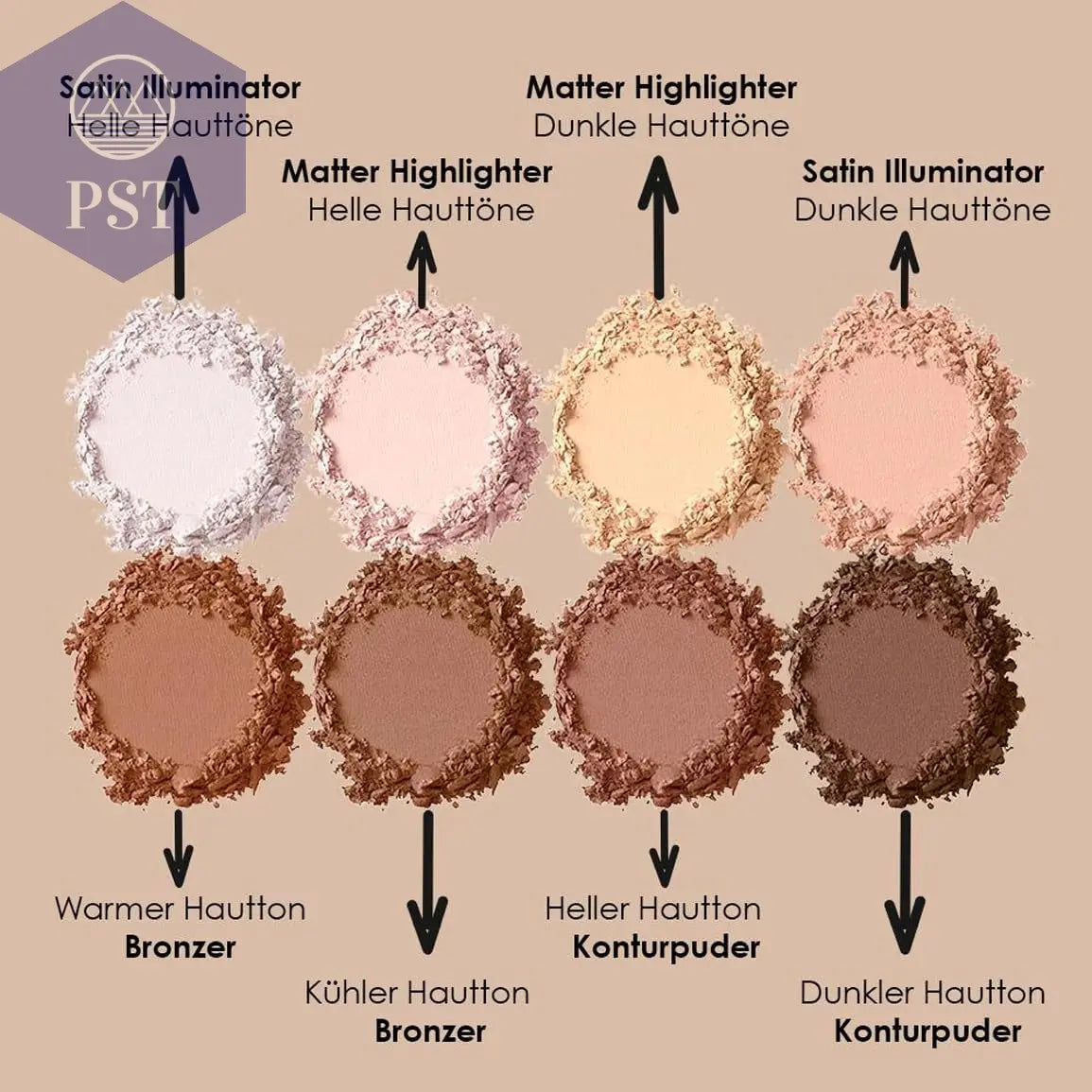 NYX Professional Makeup Highlight & Contour Pro Palette, Puder Konturen Kit, 8 Verblendbare Matte Und Perlmutttöne PST PS Tradings PST PS Tradings PST PS Tradings NYX Professional Makeup Highlight & Contour Pro Palette, Puder Konturen Kit, 8 Verblendbare Matte Und Perlmutttöne