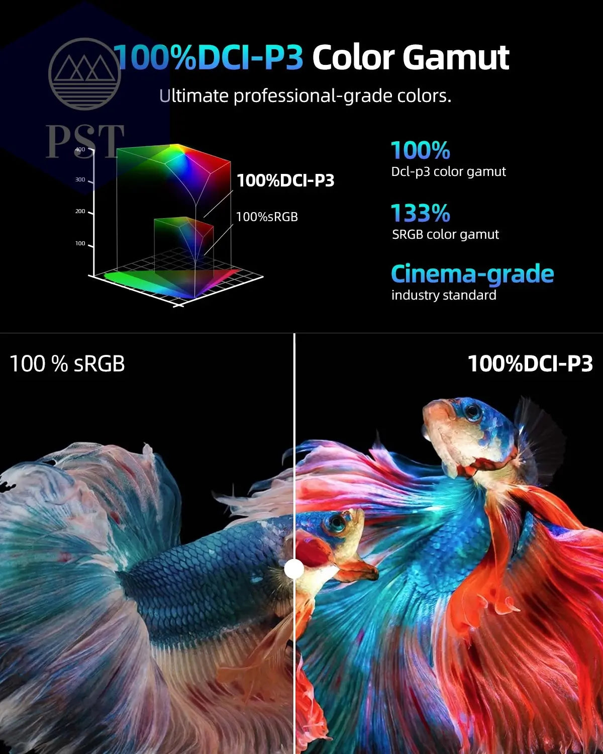 UPERFECT Mobile 18 Zoll Gaming Monitor 18" 2K Display 144Hz FreeSync Tragbar PST PS Tradings Monitor PST PS Tradings PST PS Tradings