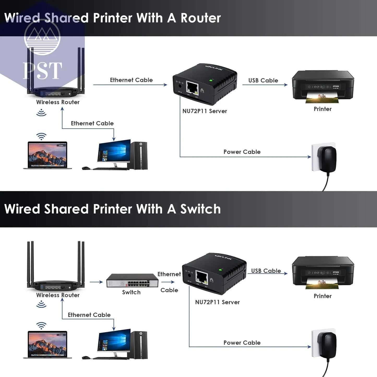 Wavlink USB 2,0 LRP Teilen ein LAN Ethernet Vernetzung Drucker Power Adapter USB HUB 100Mbps netzwerk druck server UNS Electronics PST PS Tradings