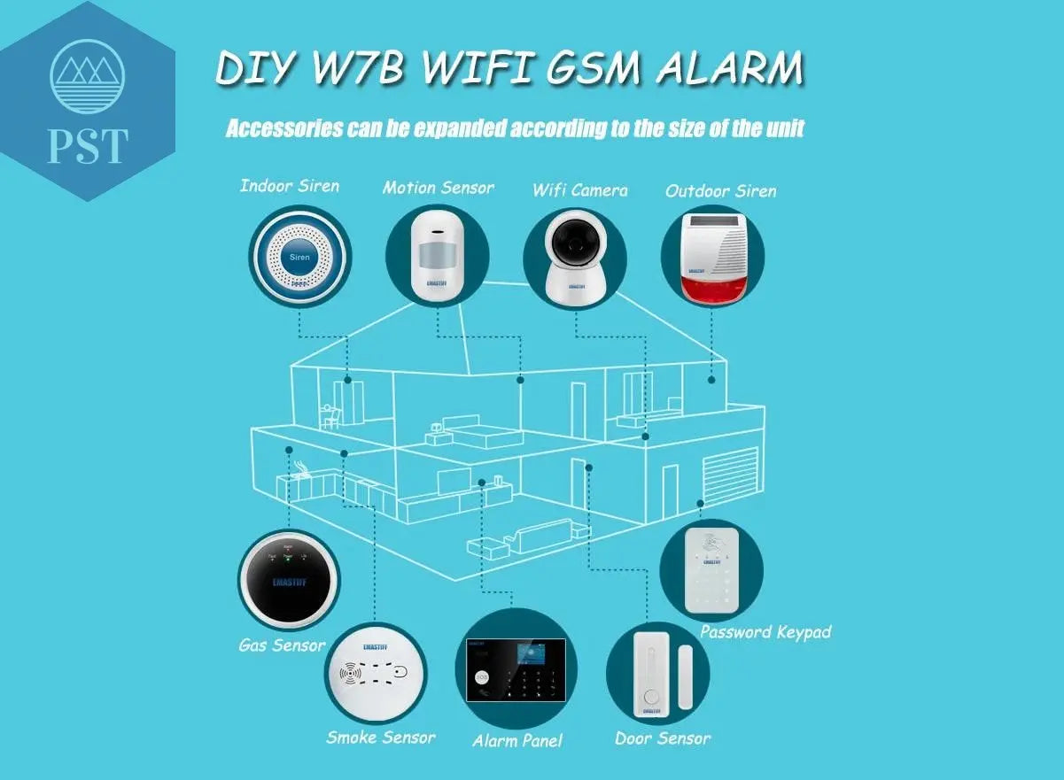 DIY W2B PG103 Alarm Sensor for Home Burglar Security 433MHz WiFi GSM Alarm System Wireless Tuya Smart House App Control - PST PS Tradings