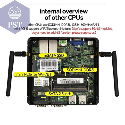 Fanless Mini PC Intel Celeron J4125 2x Gigabit LAN 2x RS232 HDMI VGA Mini PCIE WiFi/4G 4x USB Support Windows Linux -    PST PS Tradings