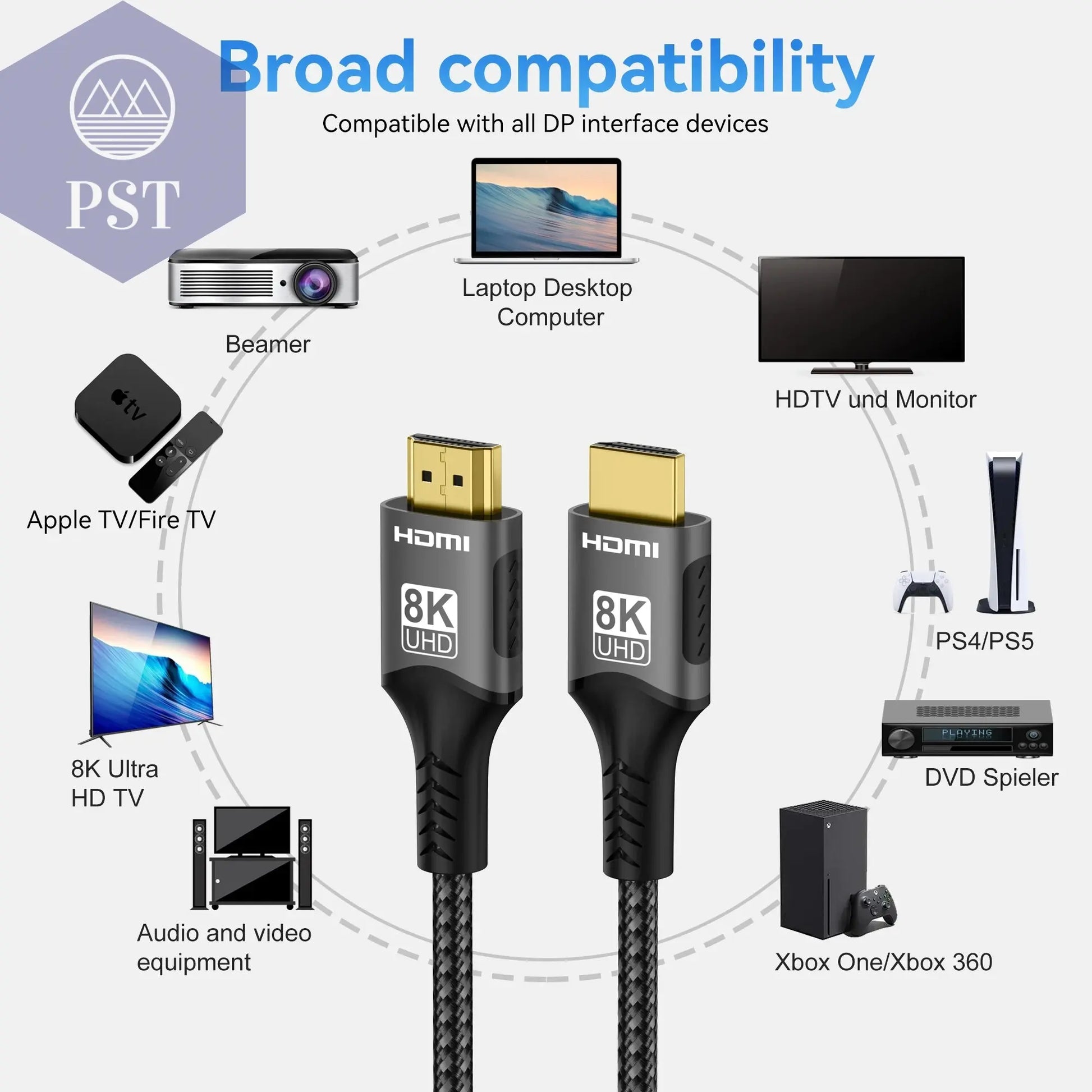 HDMI-Kabel 8K 60Hz HDMI-kompatibel Ultra HD 1080P 4k@120Hz High Speed Video Audio HDMI 2.1 Kabel für PS4/5 TV Laptop Monitor       PST PS Tradings