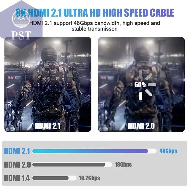 HDMI-Kabel 8K 60Hz HDMI-kompatibel Ultra HD 1080P 4k@120Hz High Speed Video Audio HDMI 2.1 Kabel für PS4/5 TV Laptop Monitor       PST PS Tradings