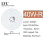 LED Panel Light 10W 18W 25W 40W No Flicker AC 220V 230V for Ceiling Light Source Square Round Panel Light       PST PS Tradings