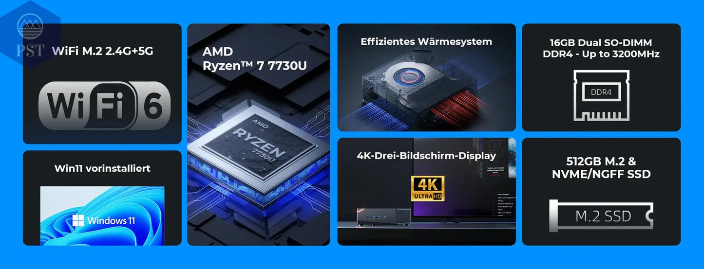 Mini PC ACEMAGIC AM06 Pro Ryzen 7 32GB PST PS Tradings Mini PC Mini PC Mini PC ACEMAGIC AM06 Pro Ryzen 7 32GB