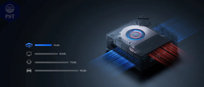 Mini PC ACEMAGIC AM06 Pro Ryzen 7 32GB PST PS Tradings Mini PC Mini PC Mini PC ACEMAGIC AM06 Pro Ryzen 7 32GB