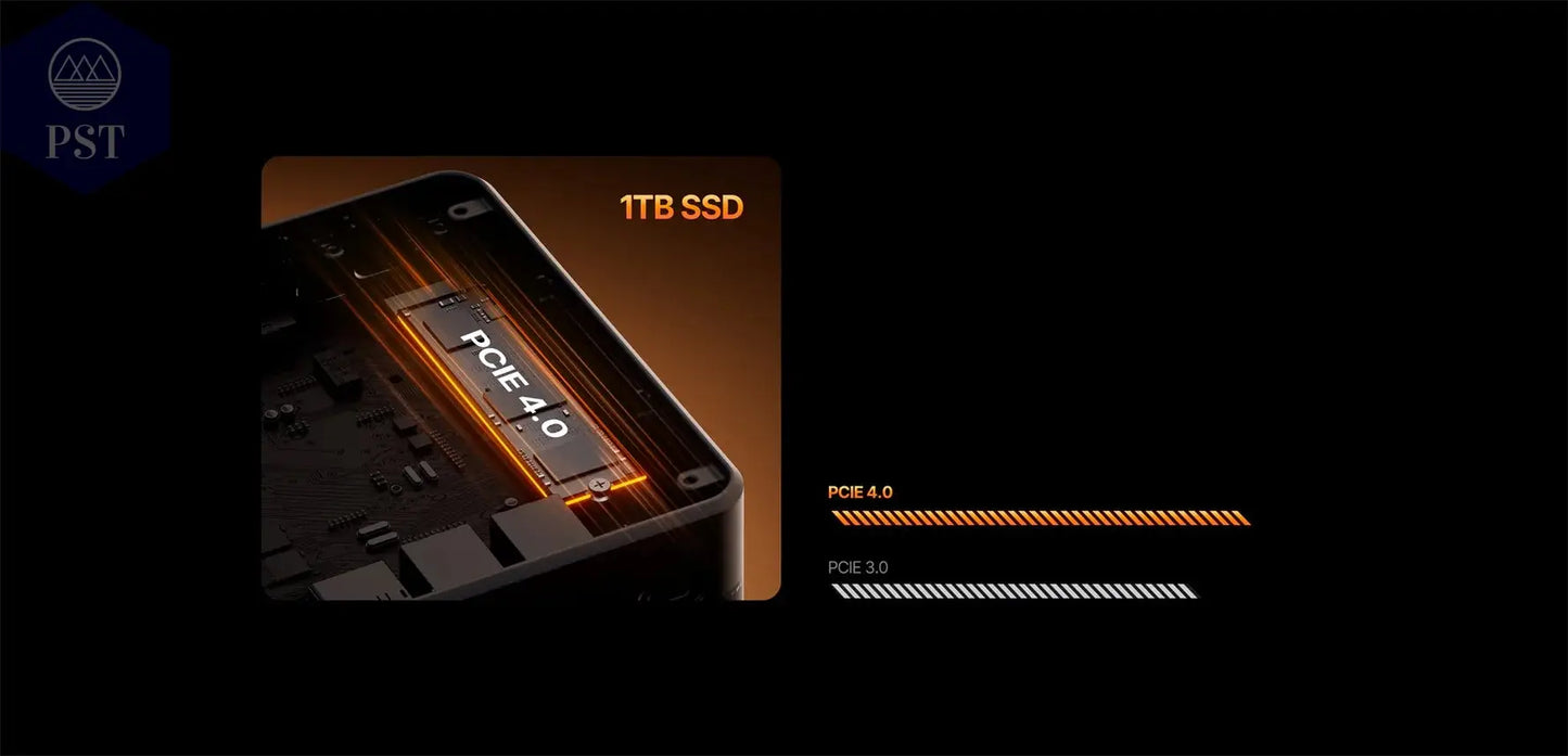 Mini PC ACEMAGIC AM18 Ryzen7 32GB DDR5 PST PS Tradings Mini PC Mini PC Mini PC ACEMAGIC AM18 Ryzen7 32GB DDR5