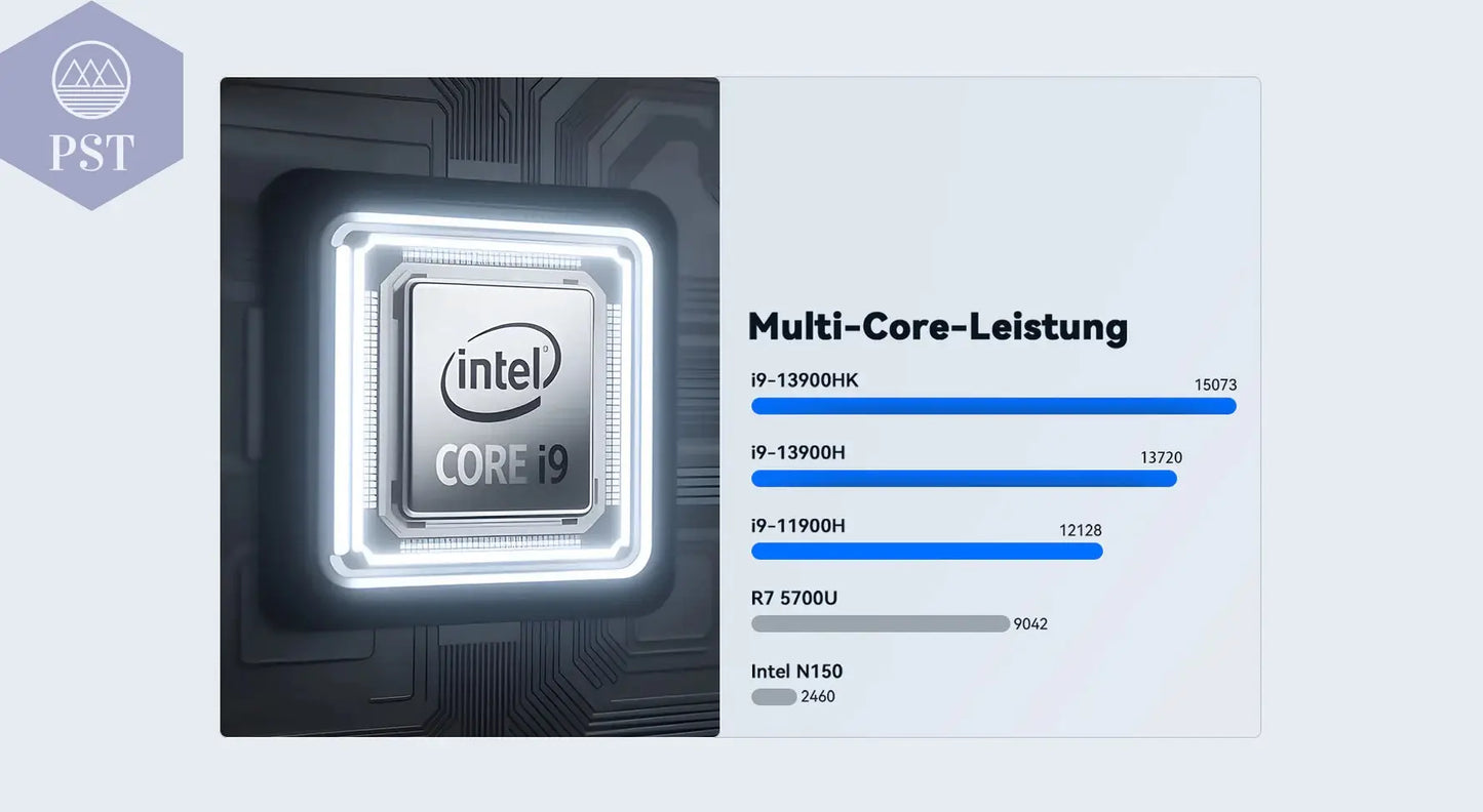 Mini PC ACEMAGIC M1 Intel i9 PST PS Tradings Mini PC Mini PC Mini PC ACEMAGIC M1 Intel i9