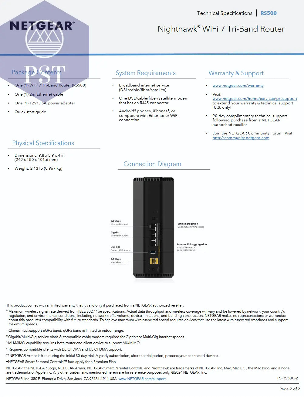 Netgear Nighthawk RS500 Wifi 7 PST PS Tradings Router Router Netgear Nighthawk RS500 Wifi 7