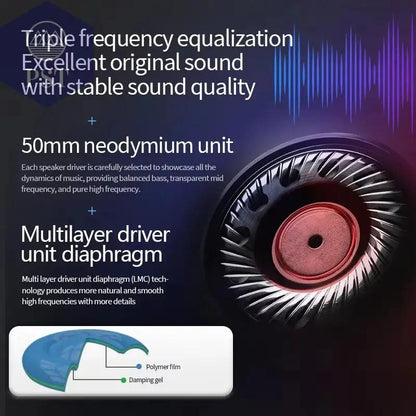 Philips X2HR Fidelio Hifi Stereo Kopfhörer Gaming Headset Computer PST PS Tradings  