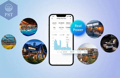 Sonoff Pow R3 16A /20A Wifi Smart Switch Höhere Genauigkeit Stromverbrauch Messen Monitor Strom Energie Verwendung Funktioniert mit Alexa       PST PS Tradings
